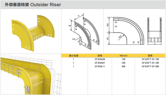 OFS�ⲿ��ֱ�D(zhu��n)��/> </a></div>

                        <div   id=