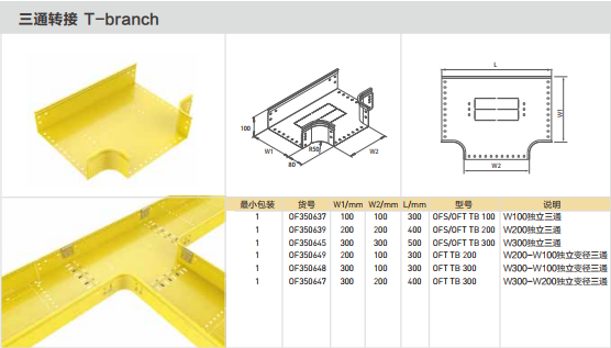 OFT��ͨ�D(zhu��n)��/> </a></div>

                        <div   id=