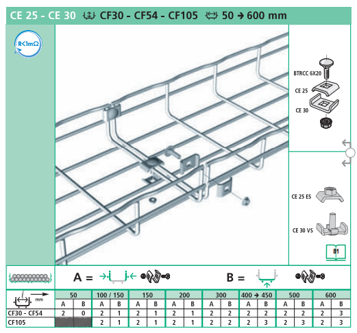 CE 25-CE 30/> </a></div>

                        <div   id=