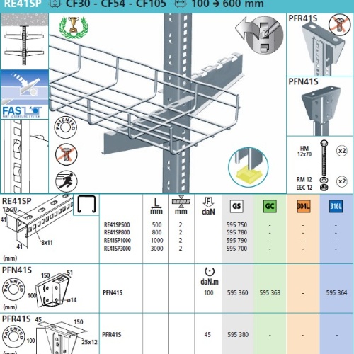 RE41SP+PFN41S+PFR41S/> </a></div>

                        <div   id=
