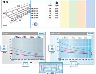 �����Ƙ�ܵ�ʹ�Ã�(y��u)�c(di��n)