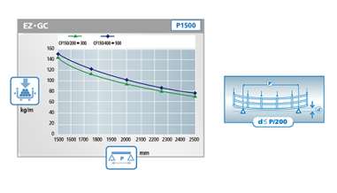 ��|��ܵķ�����ˇ