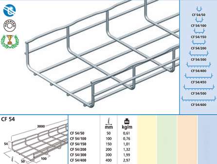 ��|��܏S����Ҫ����Щ���愓(chu��ng)��